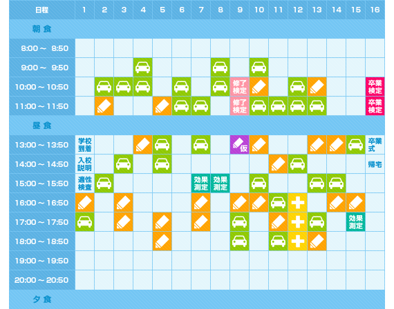 普通車MT免許・モデルスケジュール